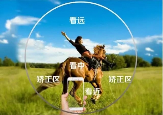 美麗島多焦鏡：這個(gè)明凈新春，以時(shí)間為軸，扶搖直上