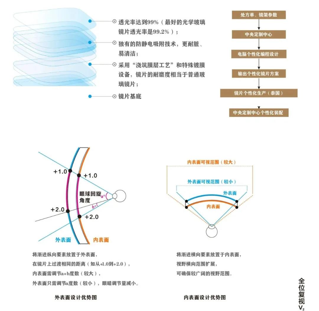 美麗島